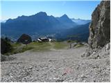 Rifugio Dibona - Punta Anna